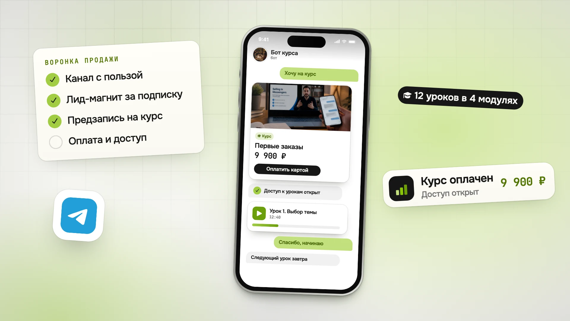 Как продавать курсы в Телеграм: 4 схемы, оплата и выдача доступа