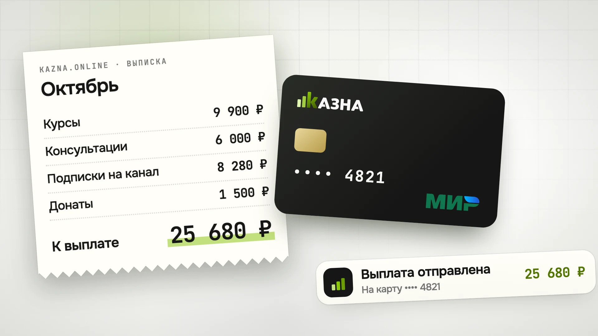 Комиссия, выплаты и правила подписки в Telegram и МАКС: что важно знать автору